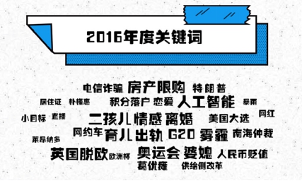 网友关注的网络热词有哪些?一点资讯大数据报告深度