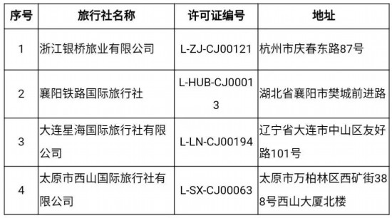 太原市内外游客皆大欢喜的跟团游攻略