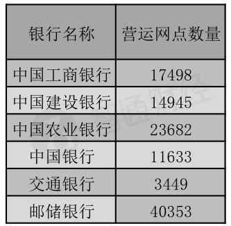 乡镇上的邮政银行能打流水吗 环球网