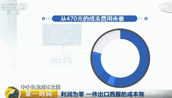 沙驰女包_沙驰服装 公司 收入(2)