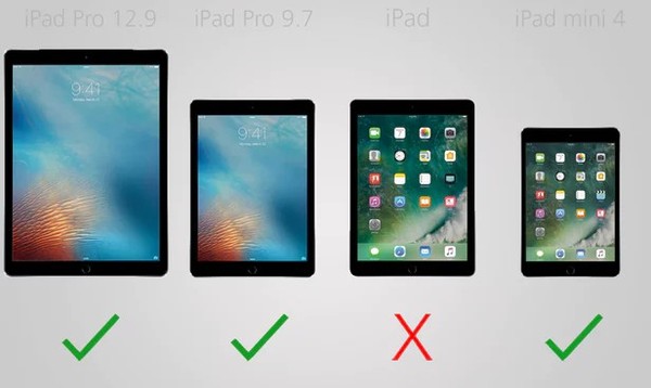 规格对比:苹果四台ipad之间的对决