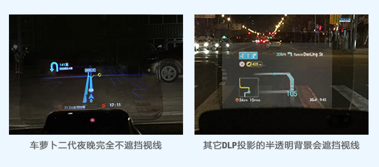 车萝卜众筹1519万 智能hud时代真的来了