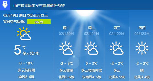 大风寒潮来了!青岛发布双预警 降温幅度达8