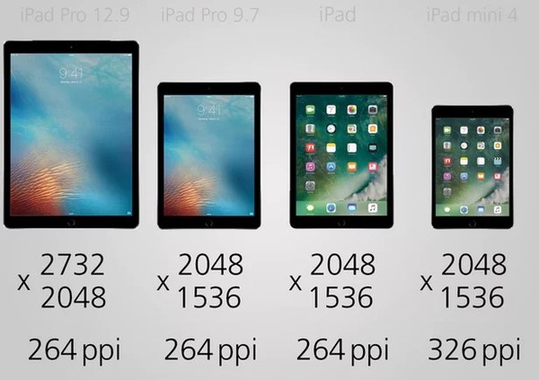 规格参数对比:苹果四台ipad之间的对决