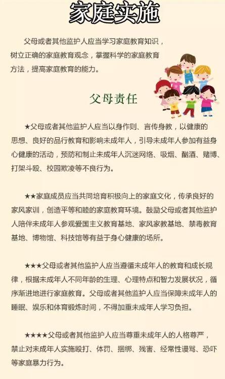 一图读懂《江西省家庭教育促进条例》父母不履行家庭教育责任的,未