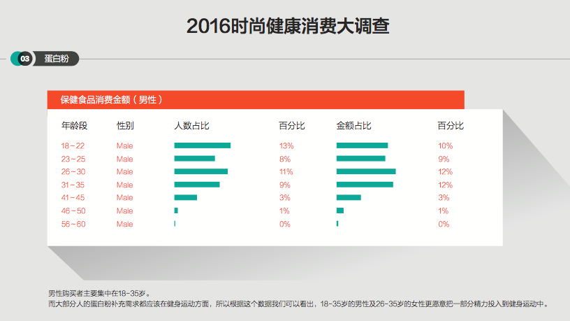 阿里健康研究报告揭秘健康类v瘦腿瘦腿价格针隐情多少钱一针图片